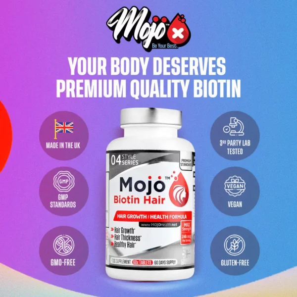 MOJO Biotin Hair Growth Hair Loss B7 Men Womens Beauty Skin Nails Supplement